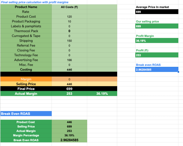 Product Price Calculater